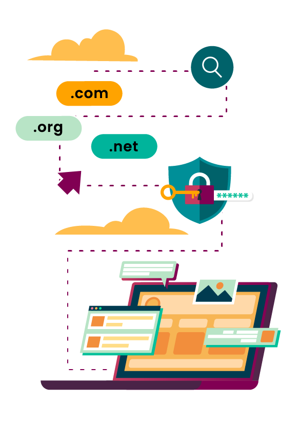 path to choosing a domain, securing it, and starting a website with Epik's services. 